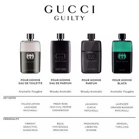 Guilty Black Pour Homme by Gucci 3 Oz Eau de Toilette Spray for Men
