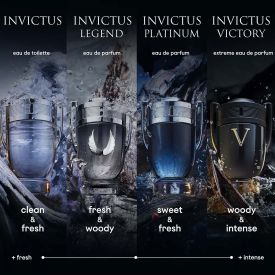 Invictus Platinum Eau de Parfum by Paco Rabanne 3.4 Oz Spray for Men