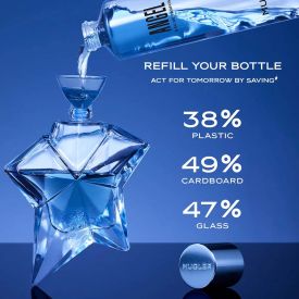 Angel Eau de Parfum Shooting Star by Mugler 3.4 Oz Spray Refillable for Women