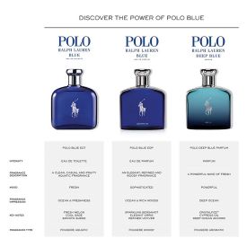 Polo Blue Eau de Parfum by Ralph Lauren 4.2 Oz Spray for Men