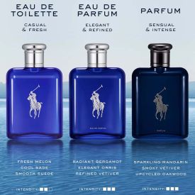 Polo Blue Parfum by Ralph Lauren 2.5 Oz Spray for Men