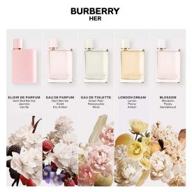 Burberry Her Eau De Parfum by Burberry 1.6 Oz Spray for Women
