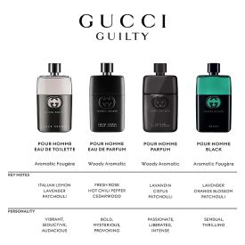 Guilty Pour Homme Eau de Toilette by Gucci 5 Oz Spray for Men