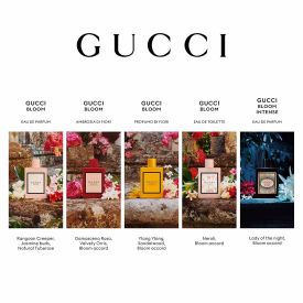 Bloom by Gucci 1.7 Oz Eau de Parfum Spray for Women