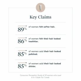 Virtue 6-in-1 Vitamin E Hair Smoothing Styler by Virtue 4 Oz for Women