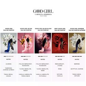 Good Girl Blush by Carolina Herrera 2.7 Oz Eau de Parfum Spray for Women